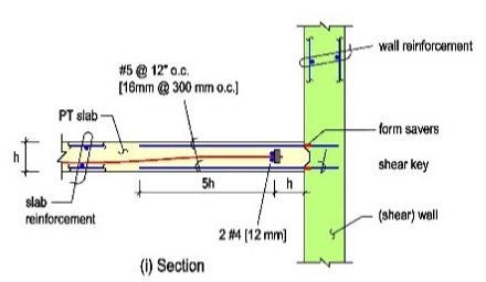 Post-Tensioning by Bijan